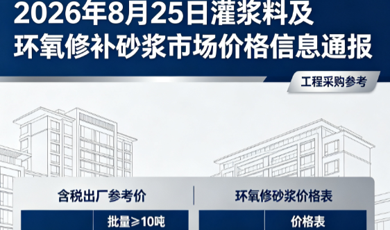 朗县2026年8月25日灌浆料及环氧修补砂浆市场价格信息通报